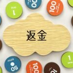 支援金詐欺　返金
